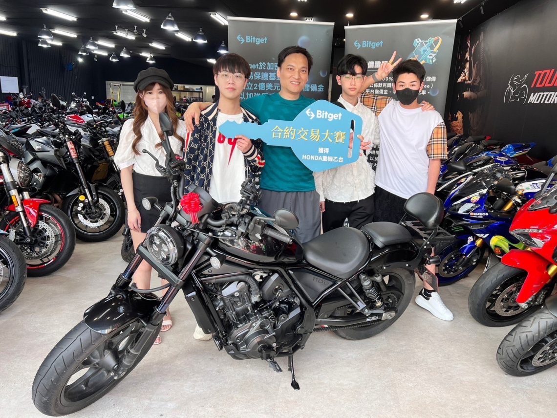 bitget合約交易大賽落幕!50萬honda重機得主出爐-交易量超過1.5億美元
