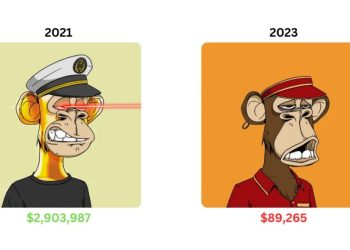 分析2023年後的NFT：僅少數專案會漲！出圈項目是贏家