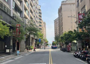 〈房產〉新北房價走勢出現四大凹陷區 「這區」漲最快