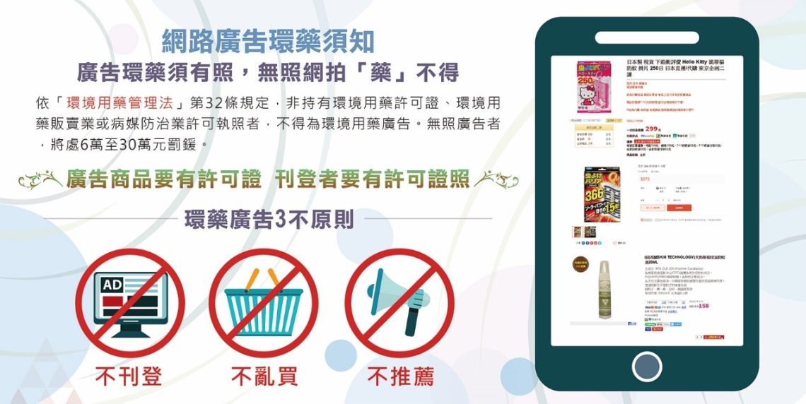 無照網路販賣環境用藥最高罰30萬