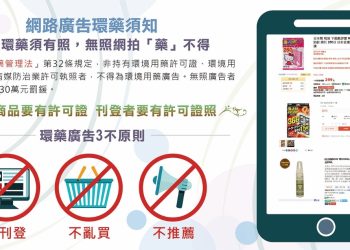 無照網路販賣環境用藥最高罰30萬