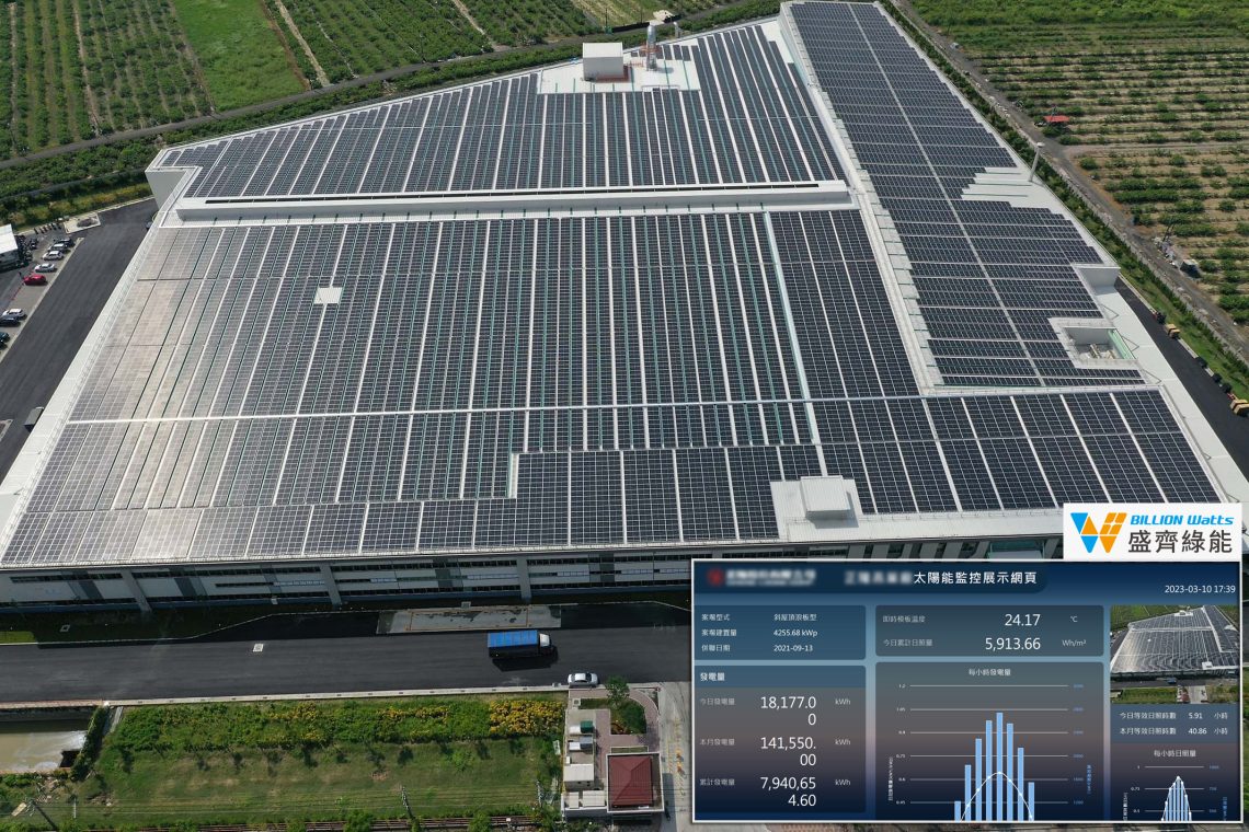 盛齊綠能監控設備與雲端系統雙通過dreams認證-助力電站系統穩定