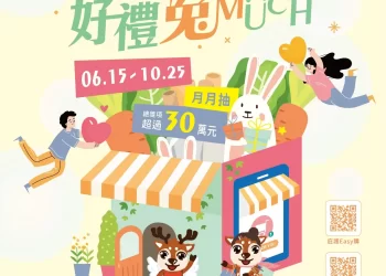 桃園庇護工場年度盛事「庇護一鹿購-好禮兔much」~開跑啦!-！