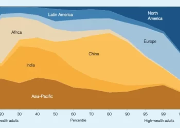 Arthur Hayes觀點文：美國監管加劇、香港歡迎加密貨幣，這意味著什麼？