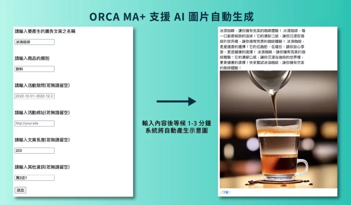 潮網科技聯手偉康數據顧問與數據中台-實現-ai-賦能三部曲