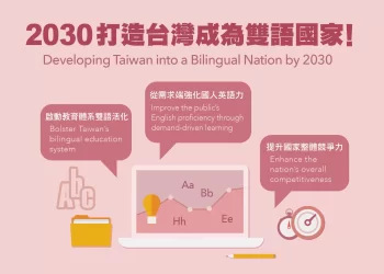 2030雙語政策- 線上英語教學重要性提升
