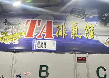 獨家客製打造獨特風格的手工改裝汽車排氣管