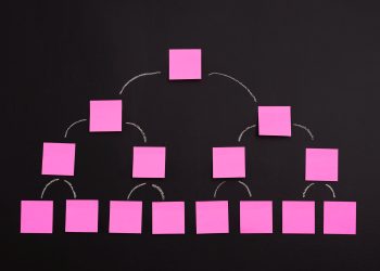 淺談下半年有哪些值得關注的敘事？