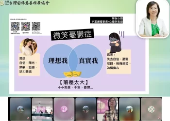 微笑憂鬱症的幸福科技chatgpt與慈善解方