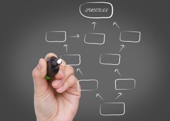 空投NFT 之後，zkSync 在發幣前還有哪些工作要做？