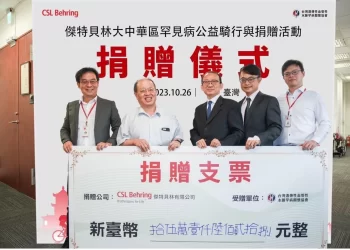 riding-for-hope公益騎行-傑特貝林籌善款助罕病hae協會