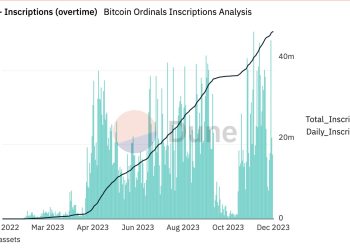 比特幣開發者掀起銘文禁用風波，一場多方利益的博弈局