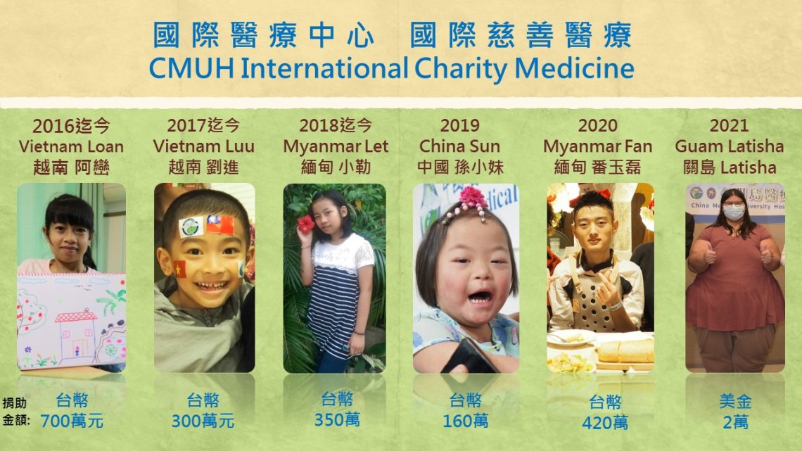 國際醫療屢傳佳績-中醫大附醫慈善救治創醫企雙贏
