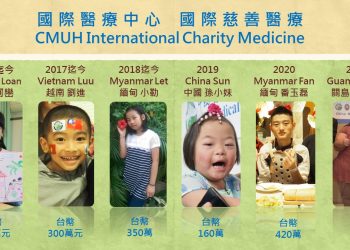 國際醫療屢傳佳績-中醫大附醫慈善救治創醫企雙贏
