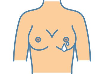 上班時突泌乳好尷尬，視力模糊好困擾？竟是顱咽管瘤作祟！