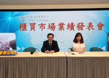 半導體供應鏈聖暉*-去年eps15.03元-去年下半年擬配6元現金股利