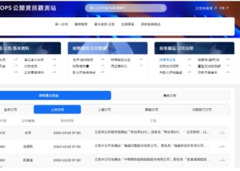 證交所公開資訊觀測站優化網頁上線-五大亮點報你知
