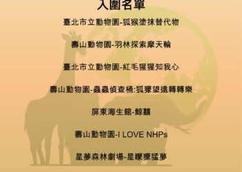 動物行為豐富化比賽入圍揭曉