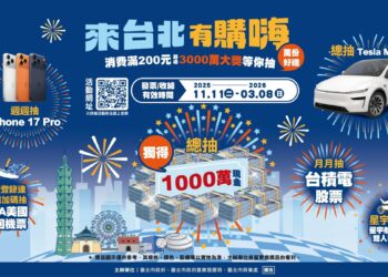 年節走春再拚大獎 「來台北有購嗨」消費抽獨得1千萬現金