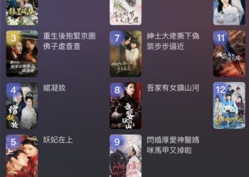 短劇經濟崛起 當短劇版權資產化 能成為當下RWA最具潛力熱門標的
