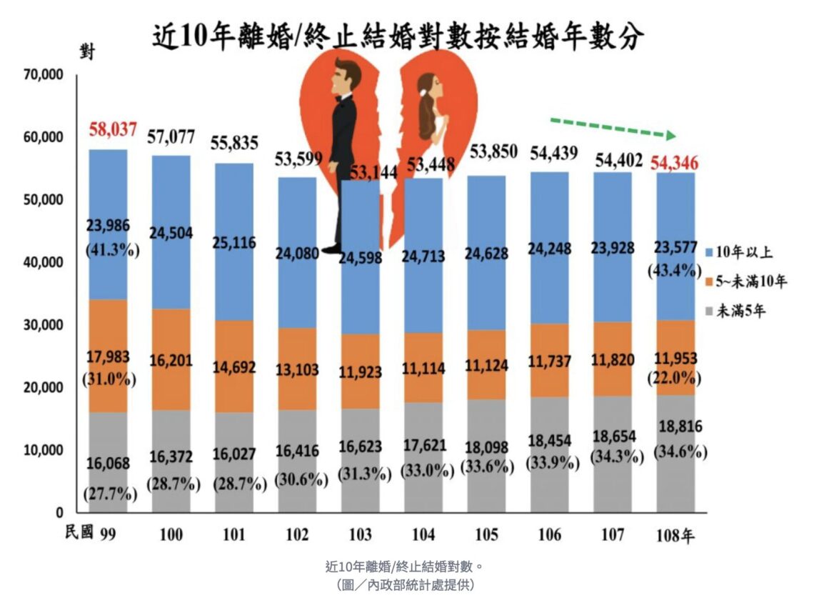 「說對話 才能走對路」從婦女節到白色情人節 語言表達如何成為女性最強大武器