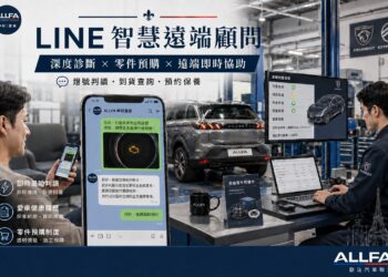 拒當維修孤兒 ALLFA中和富貿汽車翻轉法系車「難養」刻板印象