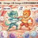 外食族油脂攝取失衡引發討論 Omega-3 與Omega-6平衡再成關注焦點
